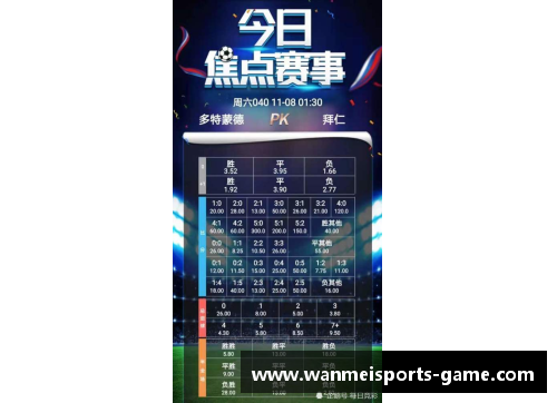 完美体育官方网站拜仁慕尼黑战平领跑德甲积分榜优势保住